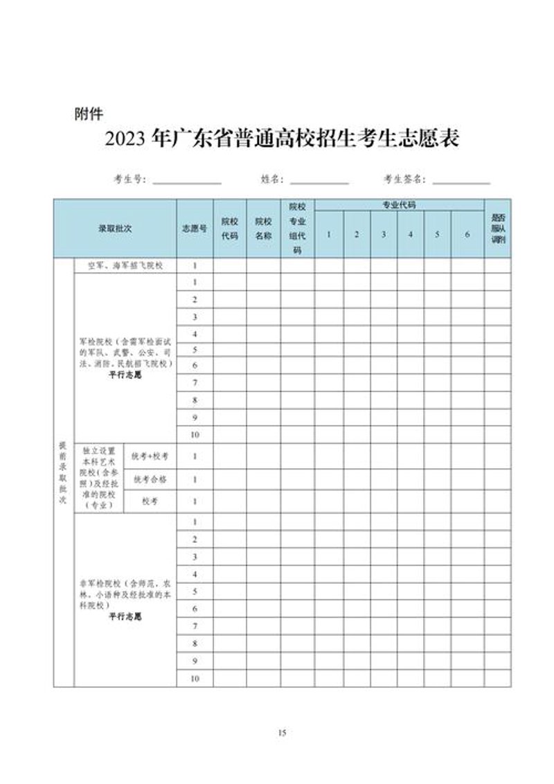 高考志愿填报：了解不同大学与专业的背后故事