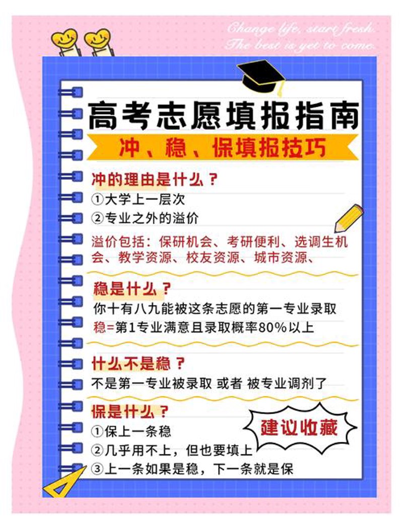 曲靖教育咨询：点亮每一个学子梦想的灯塔