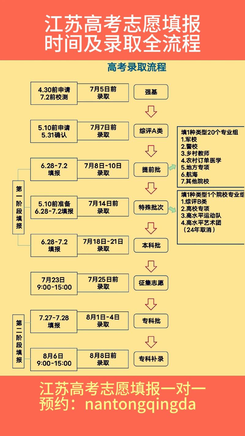 一对一辅导：打开高中学习新篇章的钥匙